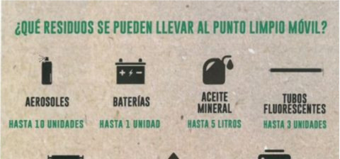 ¿Qué residuos se pueden llevar al punto limpio móvil?